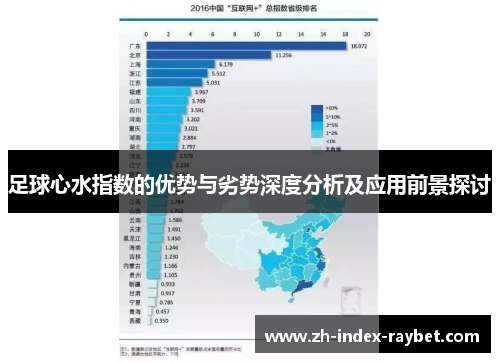 足球心水指数的优势与劣势深度分析及应用前景探讨