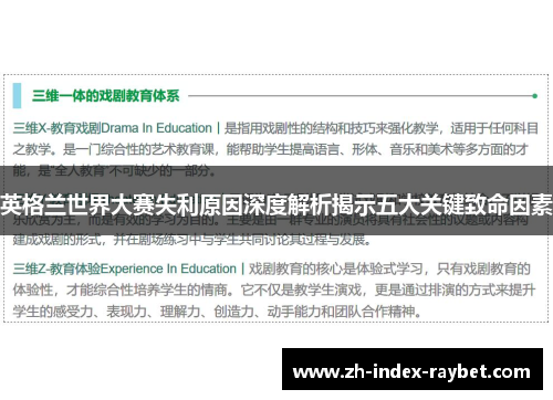 英格兰世界大赛失利原因深度解析揭示五大关键致命因素 英格兰世界大赛失利原因深度解析揭示五大关键致命因素