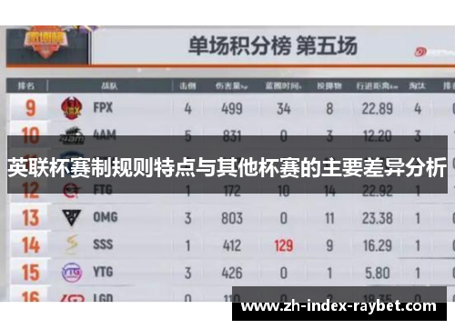 英联杯赛制规则特点与其他杯赛的主要差异分析