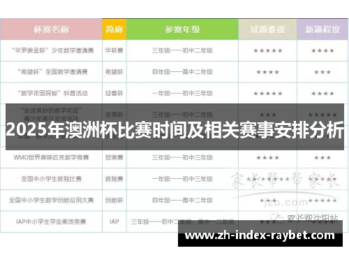 2025年澳洲杯比赛时间及相关赛事安排分析