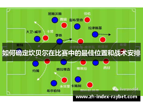 如何确定坎贝尔在比赛中的最佳位置和战术安排