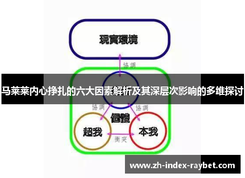 马莱莱内心挣扎的六大因素解析及其深层次影响的多维探讨 马莱莱内心挣扎的六大因素解析及其深层次影响的多维探讨