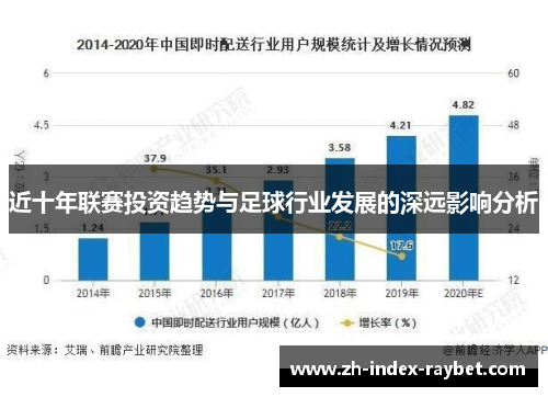 近十年联赛投资趋势与足球行业发展的深远影响分析 近十年联赛投资趋势与足球行业发展的深远影响分析