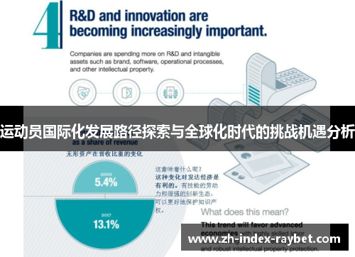 运动员国际化发展路径探索与全球化时代的挑战机遇分析 运动员国际化发展路径探索与全球化时代的挑战机遇分析