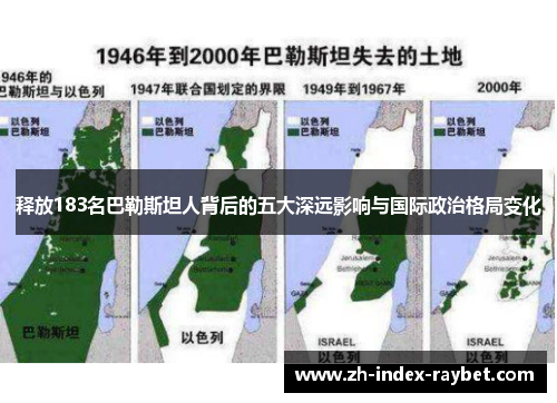 释放183名巴勒斯坦人背后的五大深远影响与国际政治格局变化 释放183名巴勒斯坦人背后的五大深远影响与国际政治格局变化