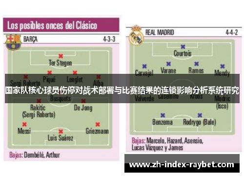 国家队核心球员伤停对战术部署与比赛结果的连锁影响分析系统研究