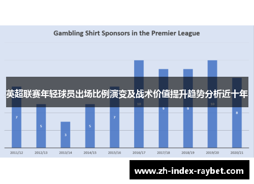 英超联赛年轻球员出场比例演变及战术价值提升趋势分析近十年