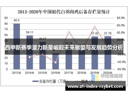 西甲新赛季潜力新星崛起未来展望与发展趋势分析