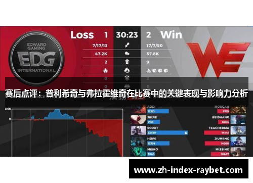 赛后点评:普利希奇与弗拉霍维奇在比赛中的关键表现与影响力分析 赛后点评:普利希奇与弗拉霍维奇在比赛中的关键表现与影响力分析