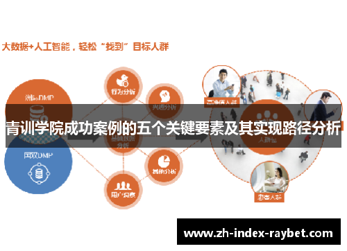 青训学院成功案例的五个关键要素及其实现路径分析 青训学院成功案例的五个关键要素及其实现路径分析