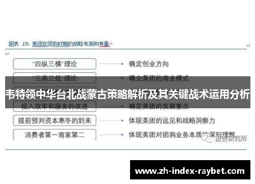 韦特领中华台北战蒙古策略解析及其关键战术运用分析